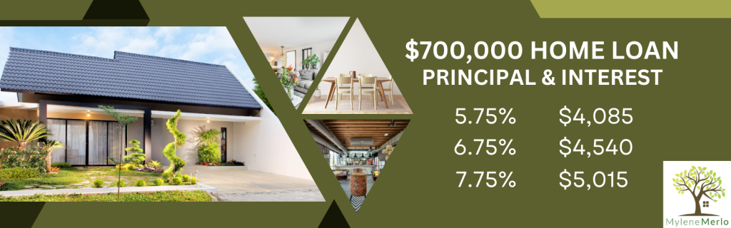 Lower Mortgage Rates