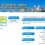 Property Tax Calculation for San Diego Real Estate – Tips for Homeowners